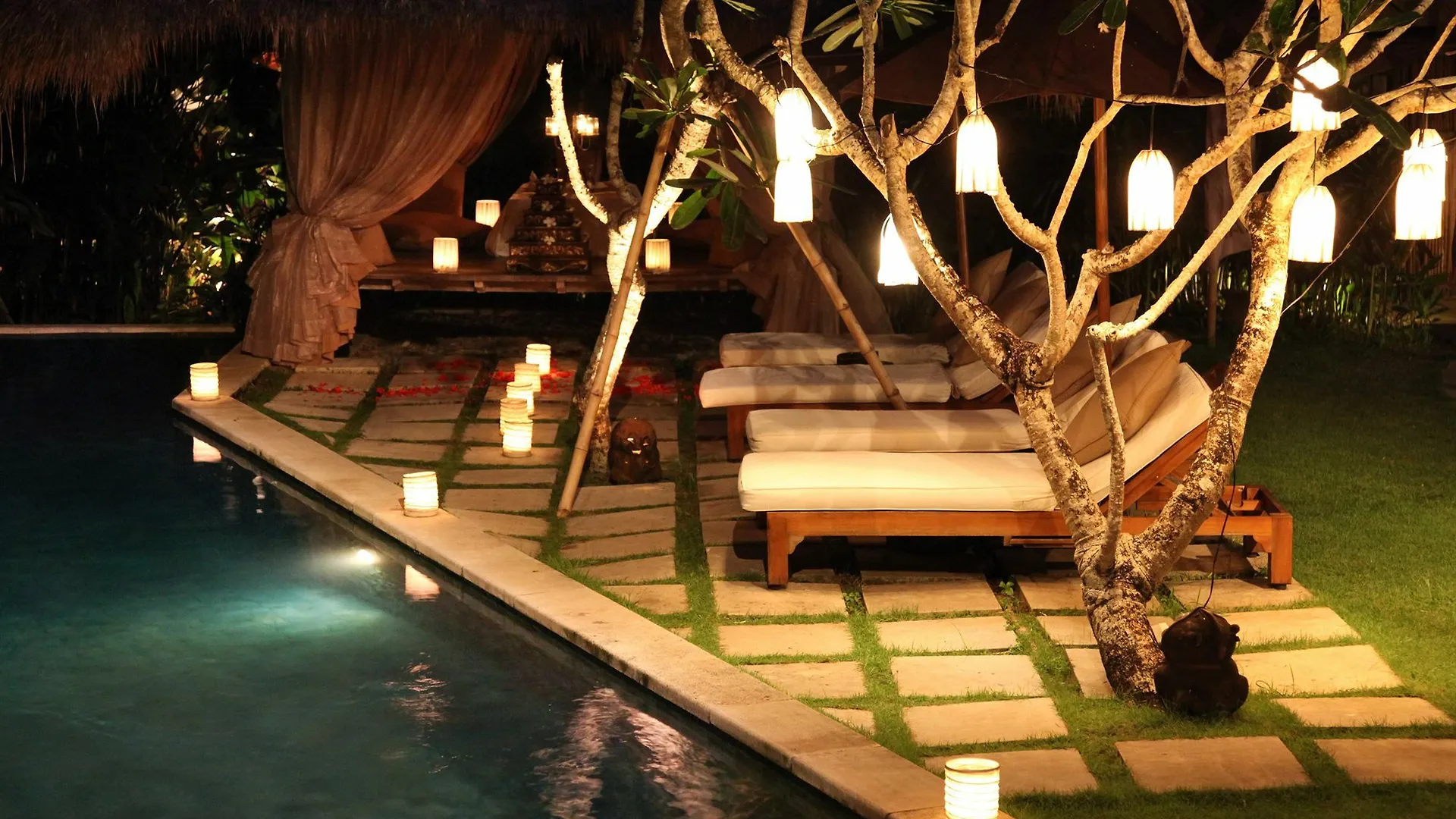 Resort Villa Mathis Canggu